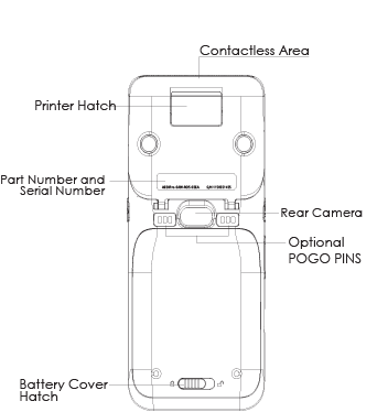 A920-Pro-Back-QSG-Web.webp